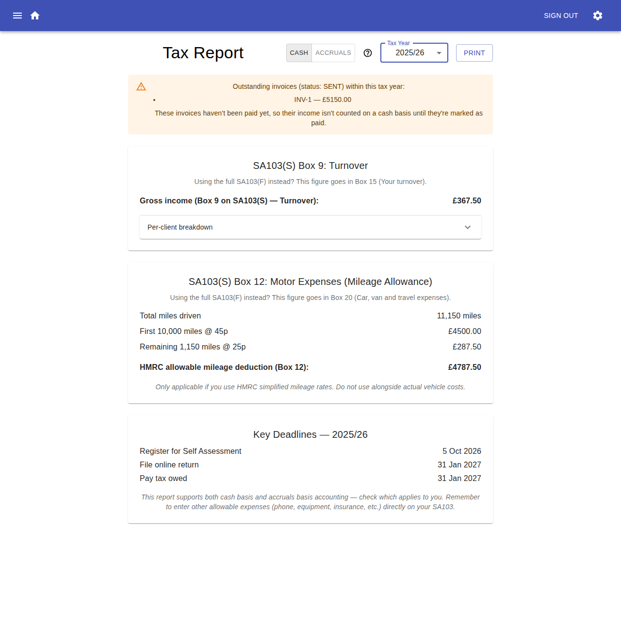 tax report cash basis