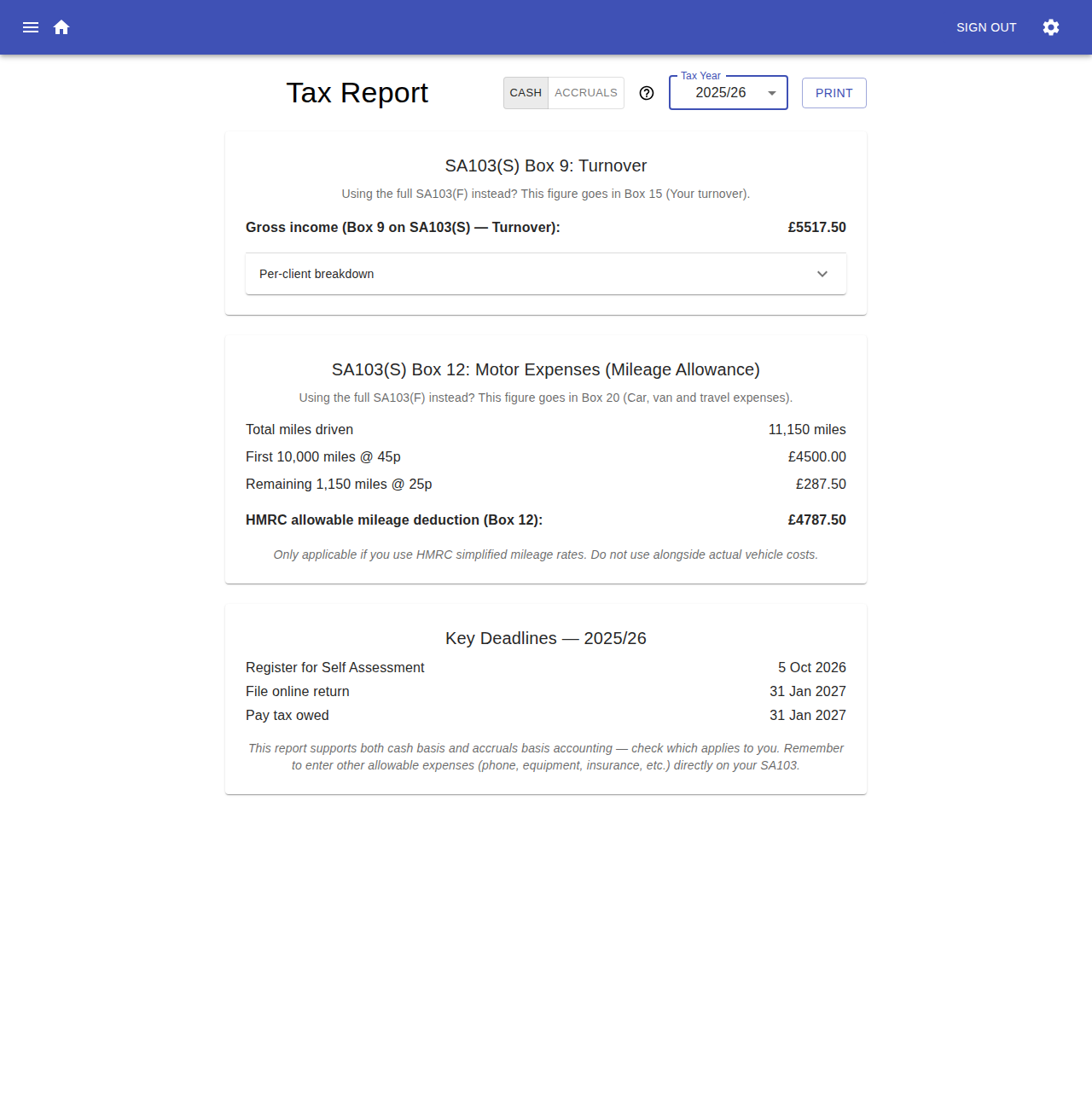 tax report overview
